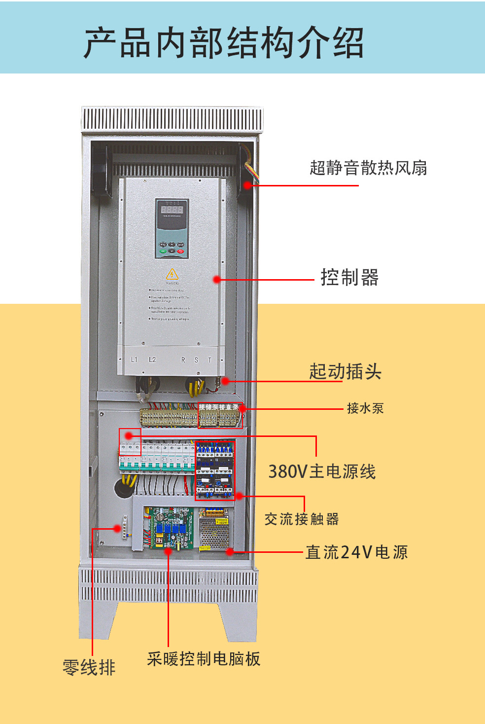 20/30KW變頻電磁采暖爐內部結構 20/30KW變頻電磁采暖爐內部結構