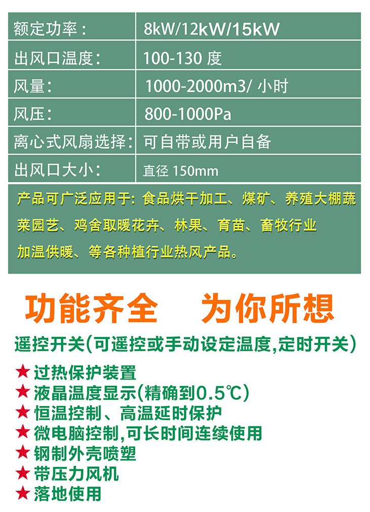 8KW/10KW/15KW高能效電磁熱風(fēng)爐 8KW/10KW/15KW高能效電磁熱風(fēng)爐