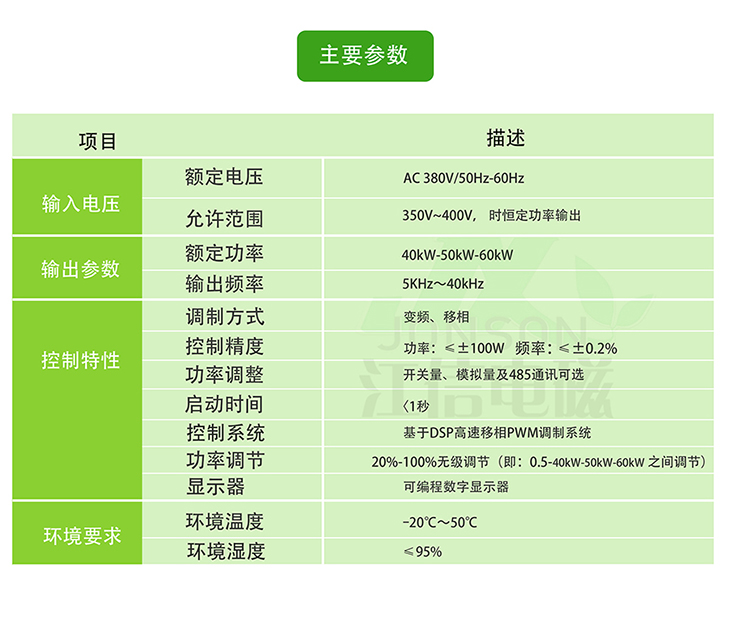 40~60KW電磁加熱器主要參數 40~60KW電磁加熱器主要參數