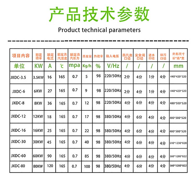 電磁鍋爐 蒸汽鍋爐技術參數 電磁鍋爐 蒸汽鍋爐技術參數