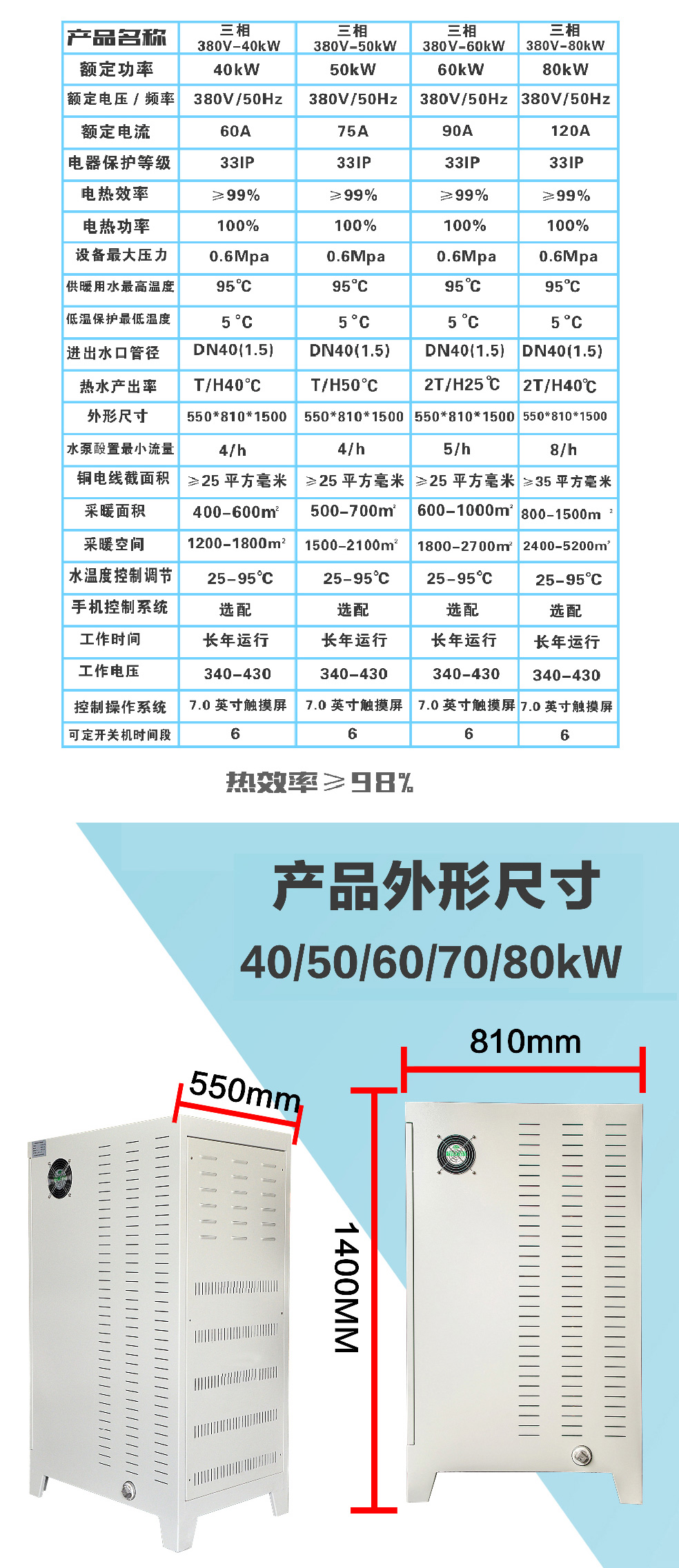 40/50/60/80KW變頻電磁采暖爐規格表 40/50/60/80KW變頻電磁采暖爐規格表